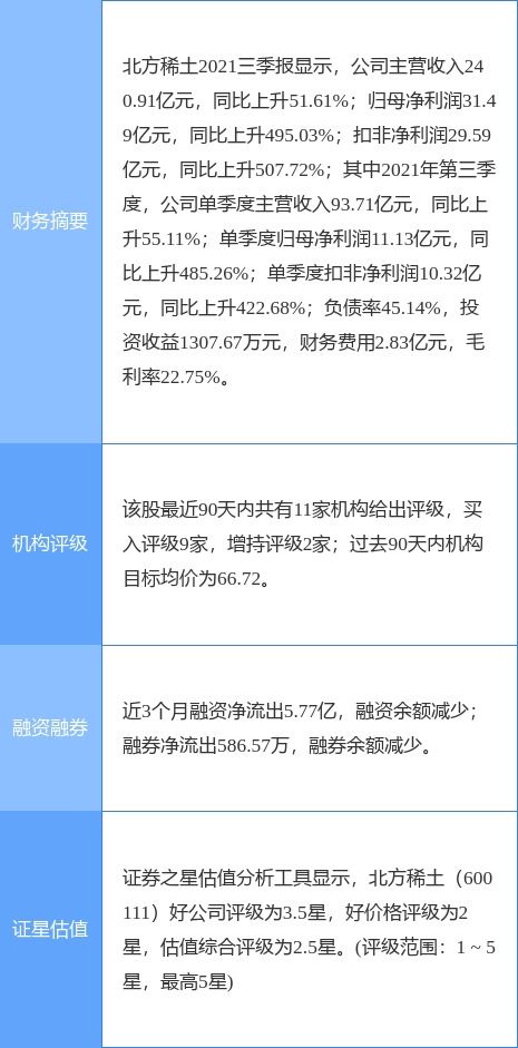 北方稀土攜手青島中加特共建稀土永磁電機項目，深化產(chǎn)業(yè)鏈布局