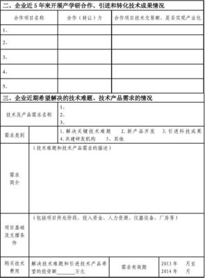 杭州市企業技術需求調研 技術轉讓與產學研合作現狀與對策